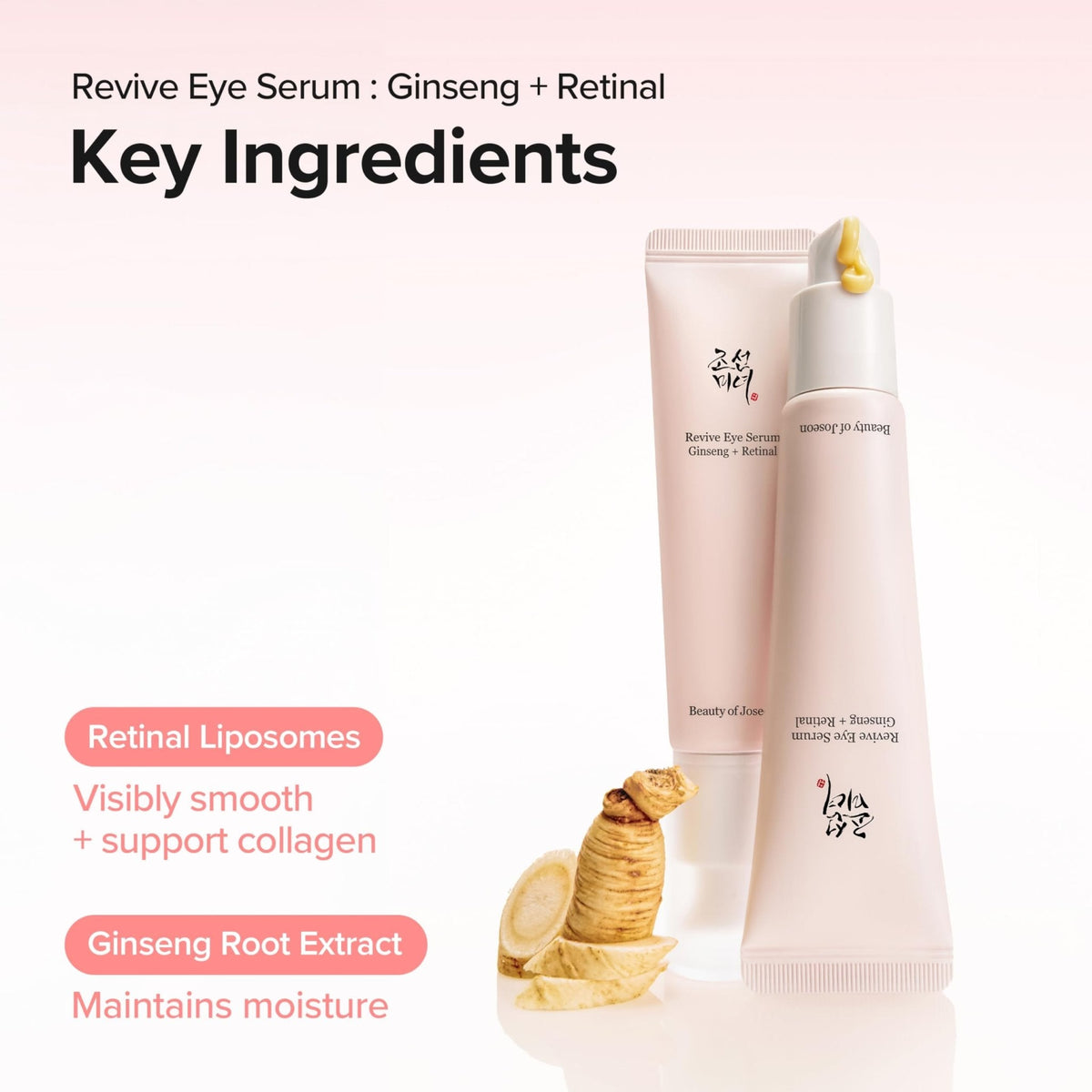 Beauty of Joseon Revive Ritual Eye Duo With Retinol Moisturizer Gift | Daily Korean Skincare for Firmer Under Eyes, Visibly Lifting Korean Eye Cream and Patch 30 ml, 1.01 fl.oz., 93g, 60 pieces