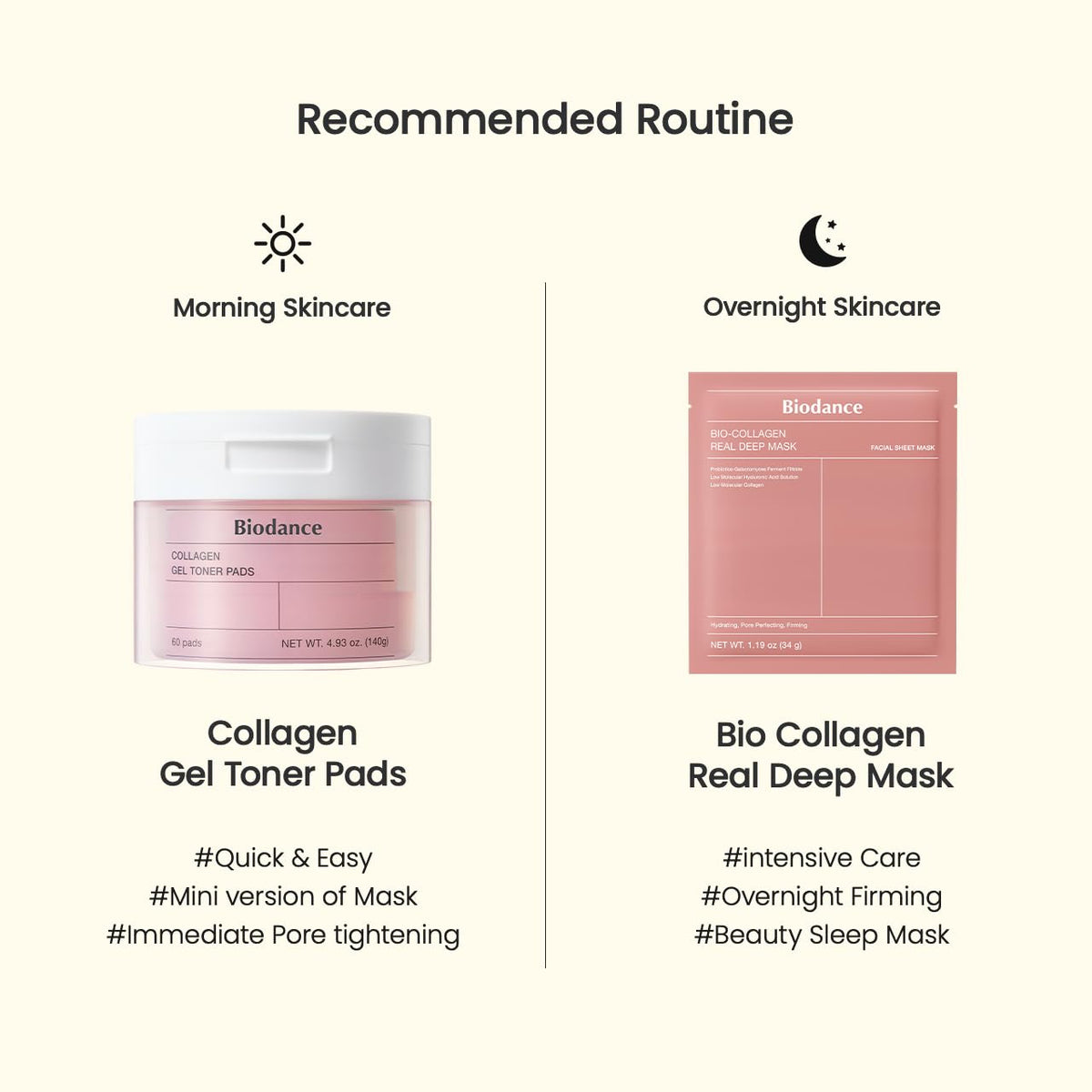 Biodance Collagen Gel Toner Pads, Pore Minimizer for Face, Improving Elasticity, Plumping Toner Pads for Sensitive Skin, Pre-Soaked Pads, Korean Skin Care, Mothers Day Giftsㅣ60 Pads