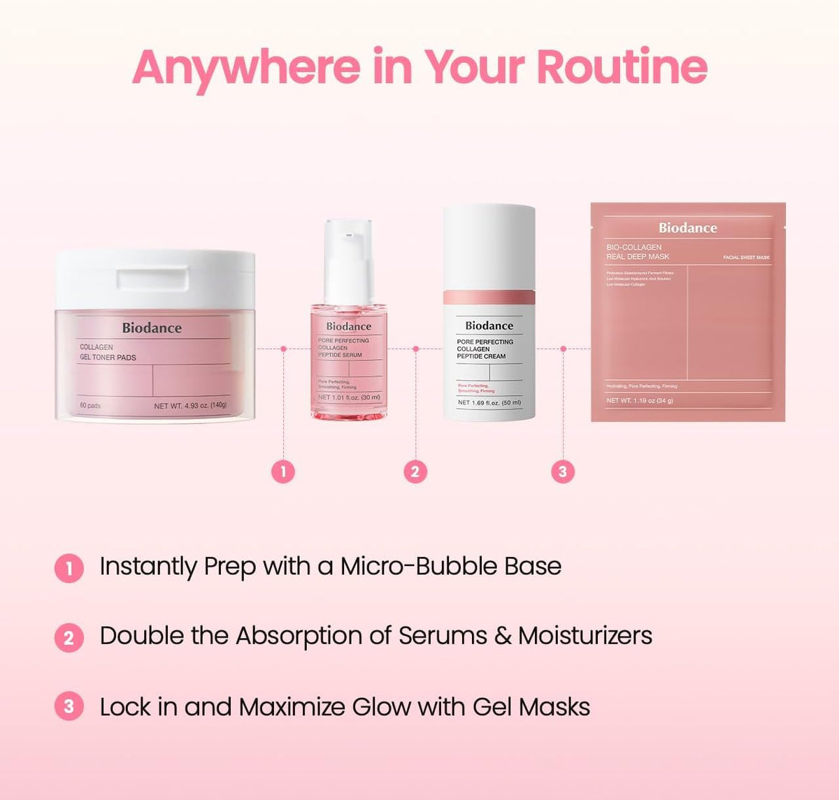 BIODANCE Collagen Peptide Liposome Bubble Booster, Micro-Bubble Foam Essence for Elasticity and Plumping, Hydration & Skin Prep Boost, Quick Morning Mask, Korean Skin Care | 3.21 fl.oz