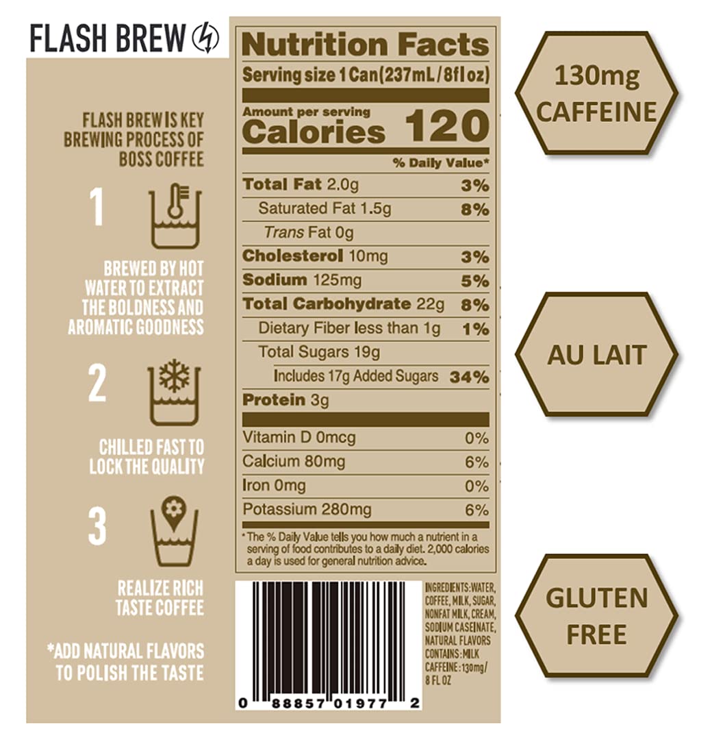 BOSS Coffee by Suntory – Japanese Flash Brew Coffee with Milk, 8oz, 12 Pack (Imported from Japan)