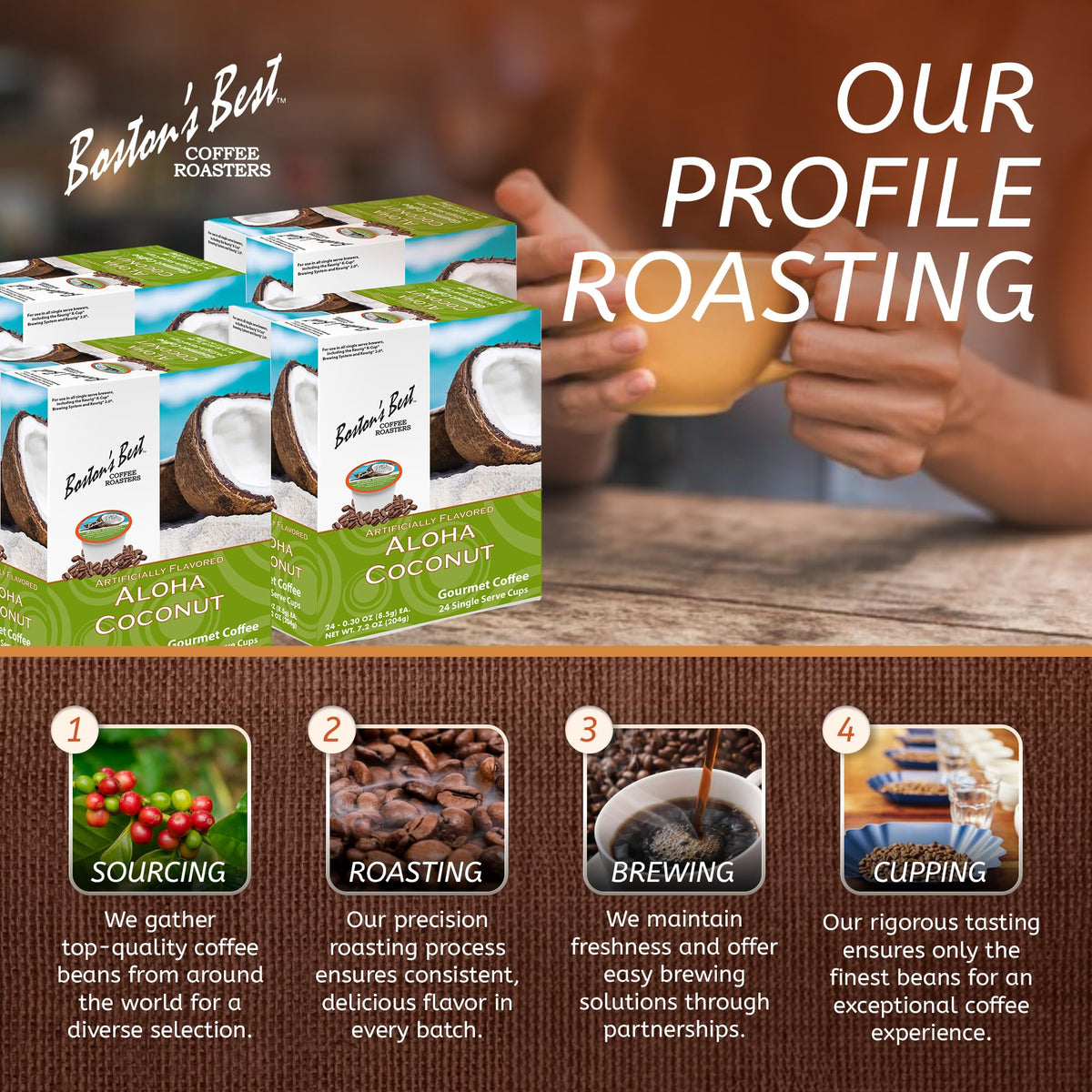 Bostons Best Aloha Coconut Coffee - Keurig Compatible, 24 Count (Pack of 4)