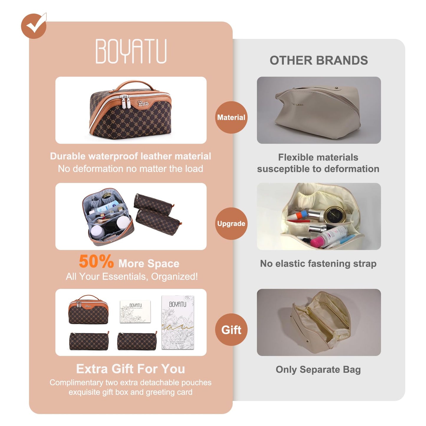 BOYATU Travel Makeup Bag Cosmetic Bags for Women: 3-Piece Make up Bag Set