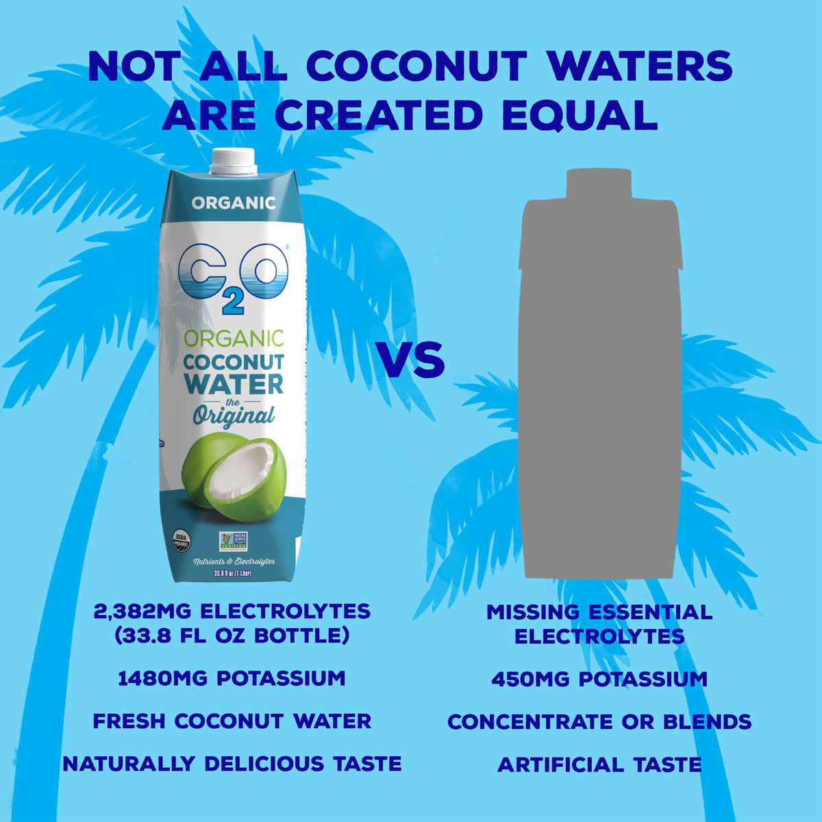 C2O Organic Coconut Water - Original Flavor (6 Pack) | Fresh, Non-GMO, Plant-Based Hydration, 33.8 fl oz