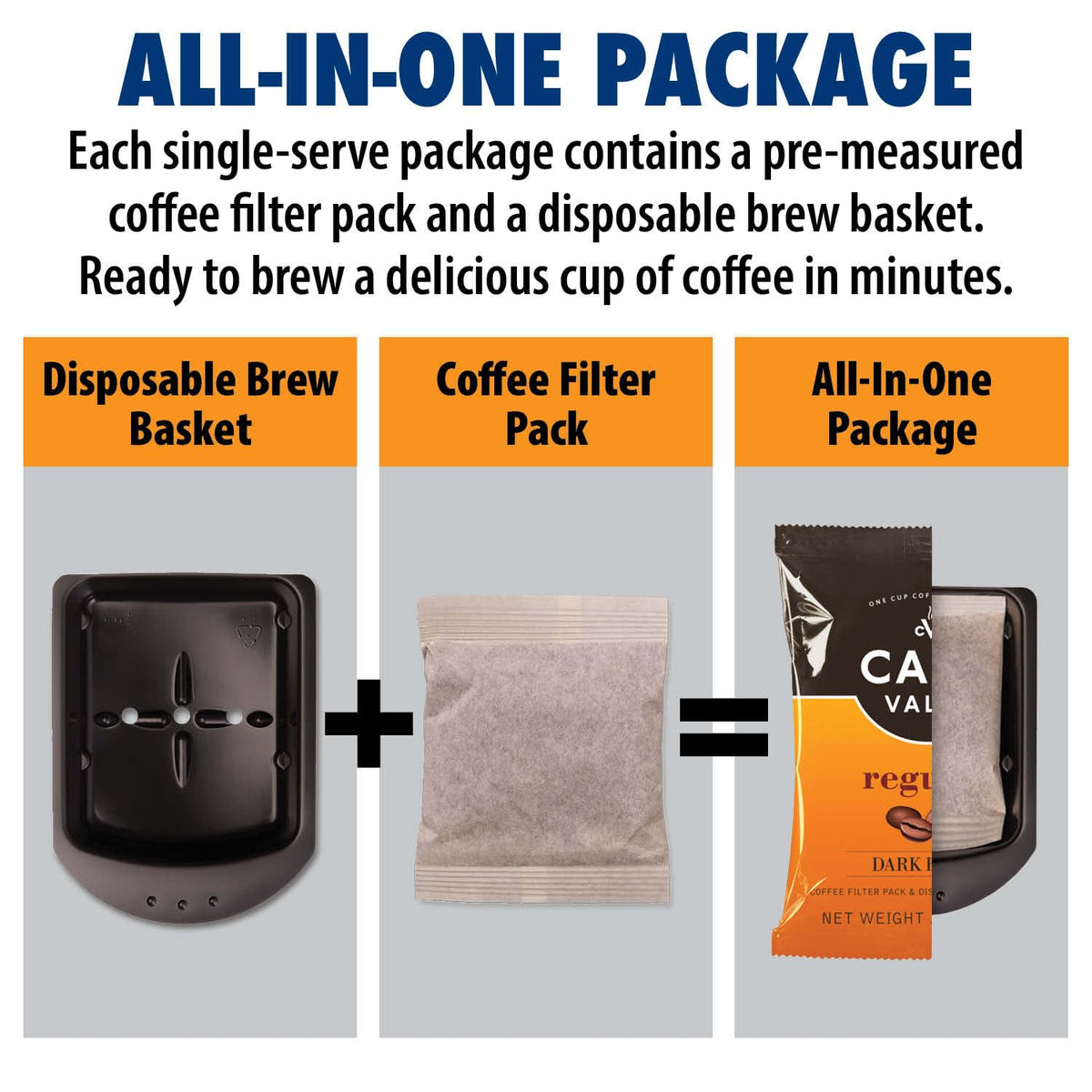 Cafe Valet Regular Dark Roast – 84-Count Single-Serve Packets for Café Valet Makers
