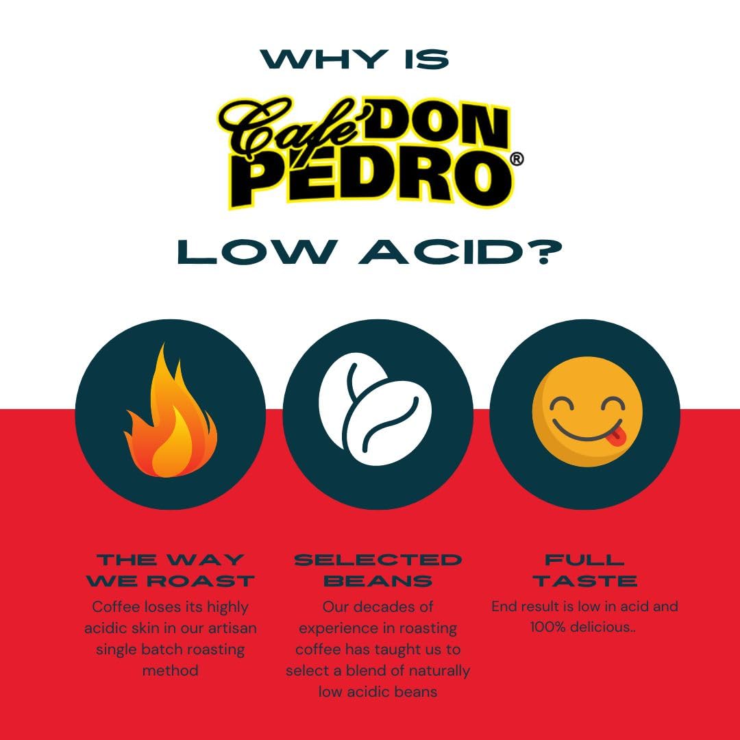 Cafe Don Pedro Low Acid Arabica Variety Pack – 72 Keurig K-Cups, 6 Flavors
