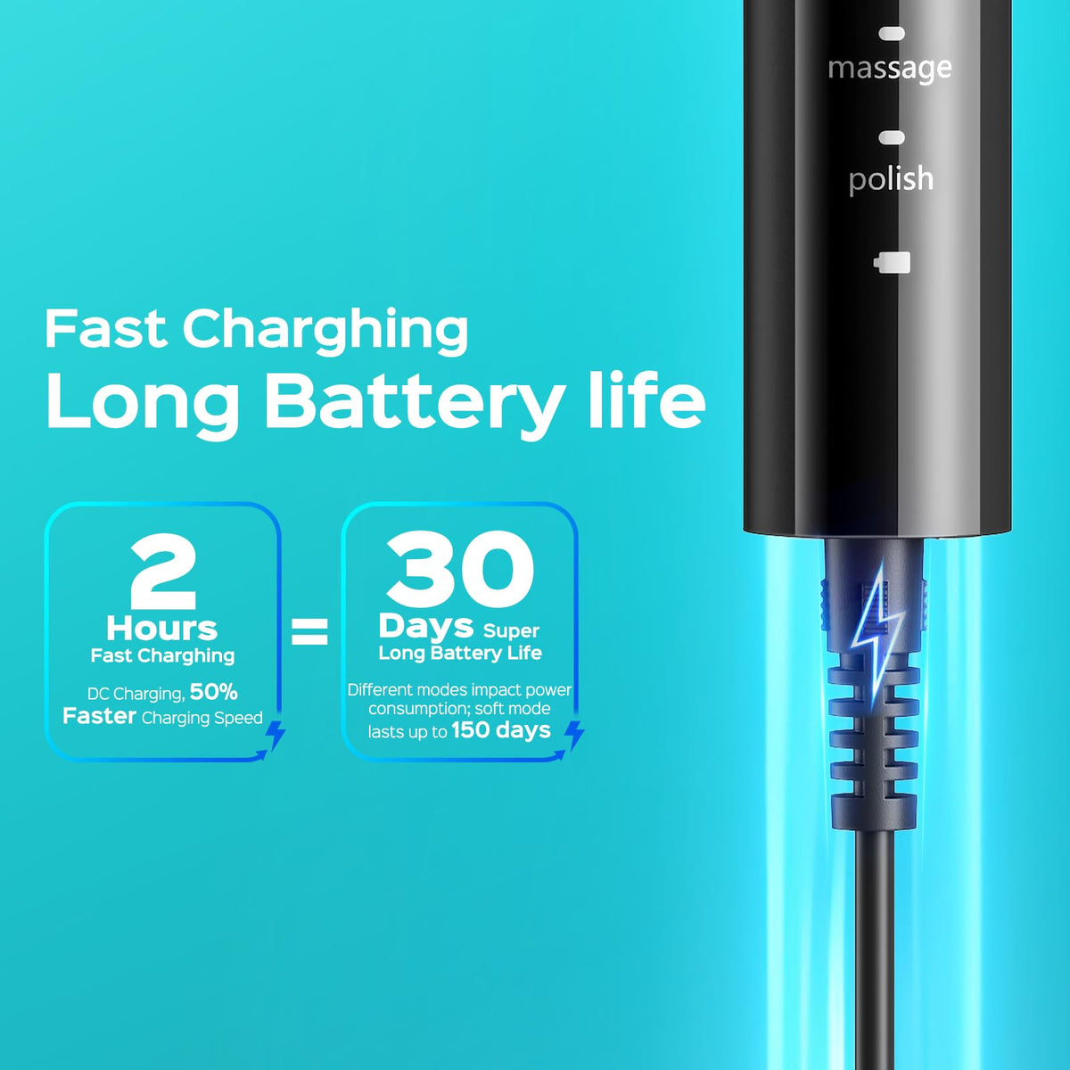 COSLUS C30 Electric Toothbrush for Adults, Effective Yet Gentle Ultra-Clean
