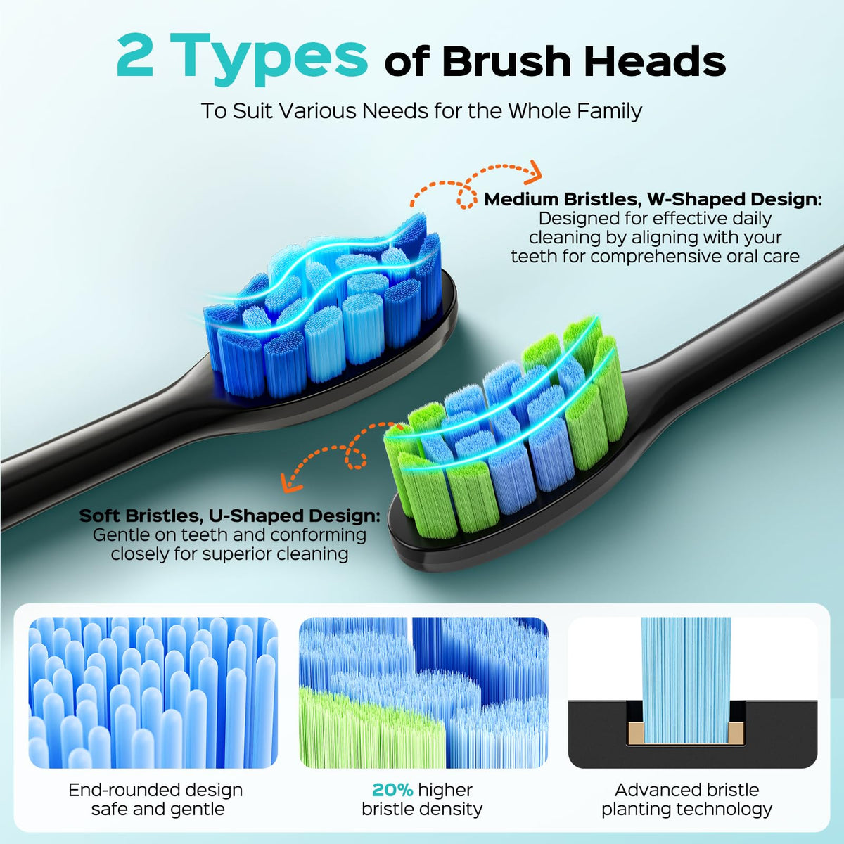 COSLUS C30 Electric Toothbrush for Adults, Effective Yet Gentle Ultra-Clean