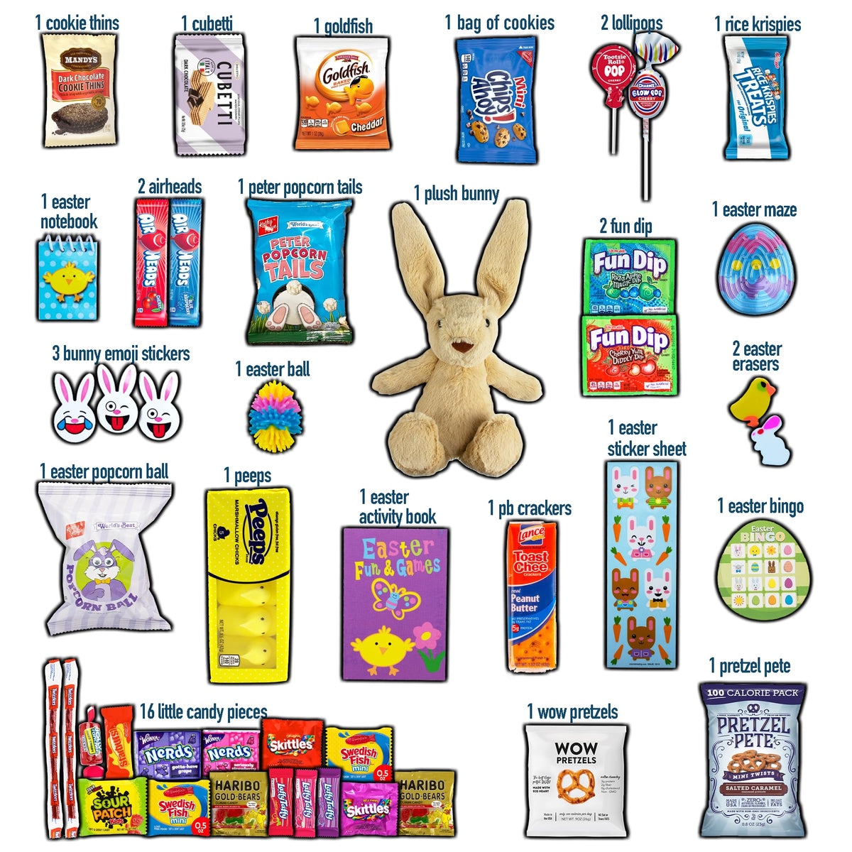 CRAVEBOX Easter Basket Gift 40ct – Fully Stocked Easter Gift Basket for Kids & Adults
