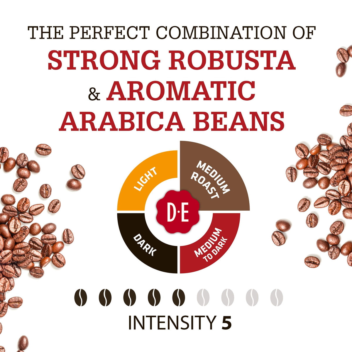 Douwe Egberts Aroma Rood Whole Beans Coffee – 2 x 17.6oz/500g Vacuum-Packed