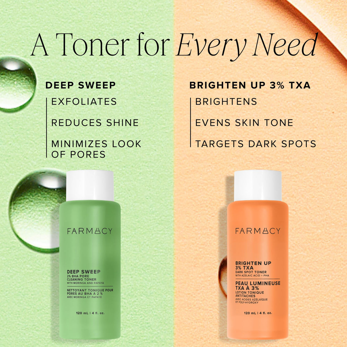 Farmacy 2% Salicylic Acid Toner for Face - Deep Sweep BHA Liquid Exfoliant + Pore Cleaner - Controls Oil, Gently Exfoliates + Refines Pores - Skin Care for Combo, Oily + Blemish-Prone Skin - (120ml)