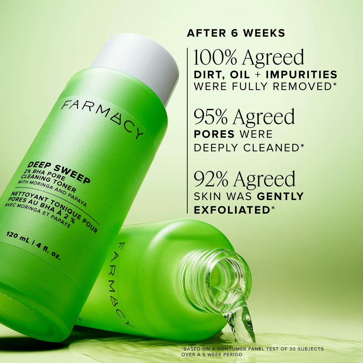 Farmacy 2% Salicylic Acid Toner for Face - Deep Sweep BHA Liquid Exfoliant + Pore Cleaner - Controls Oil, Gently Exfoliates + Refines Pores - Skin Care for Combo, Oily + Blemish-Prone Skin - (120ml)