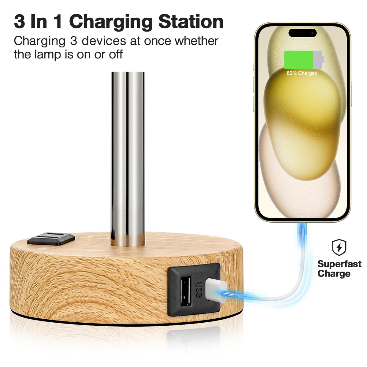 Fenmzee Bedside Table Lamp for Bedroom - Dimmable Touch, USB A+C, AC Outlet