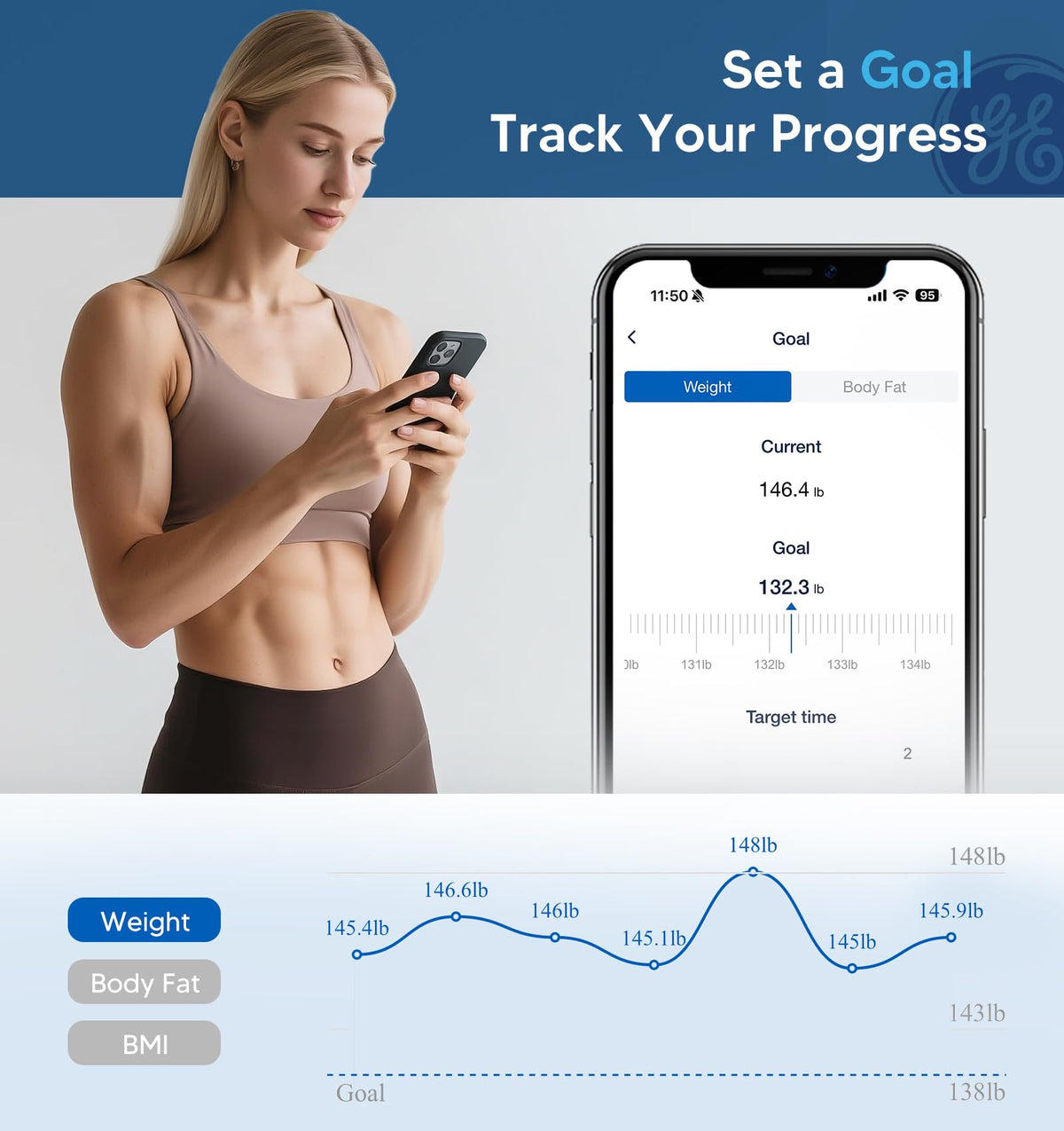 GE Smart Scale for Body Weight, BMI, Body Fat, Muscle Mass, Large Display