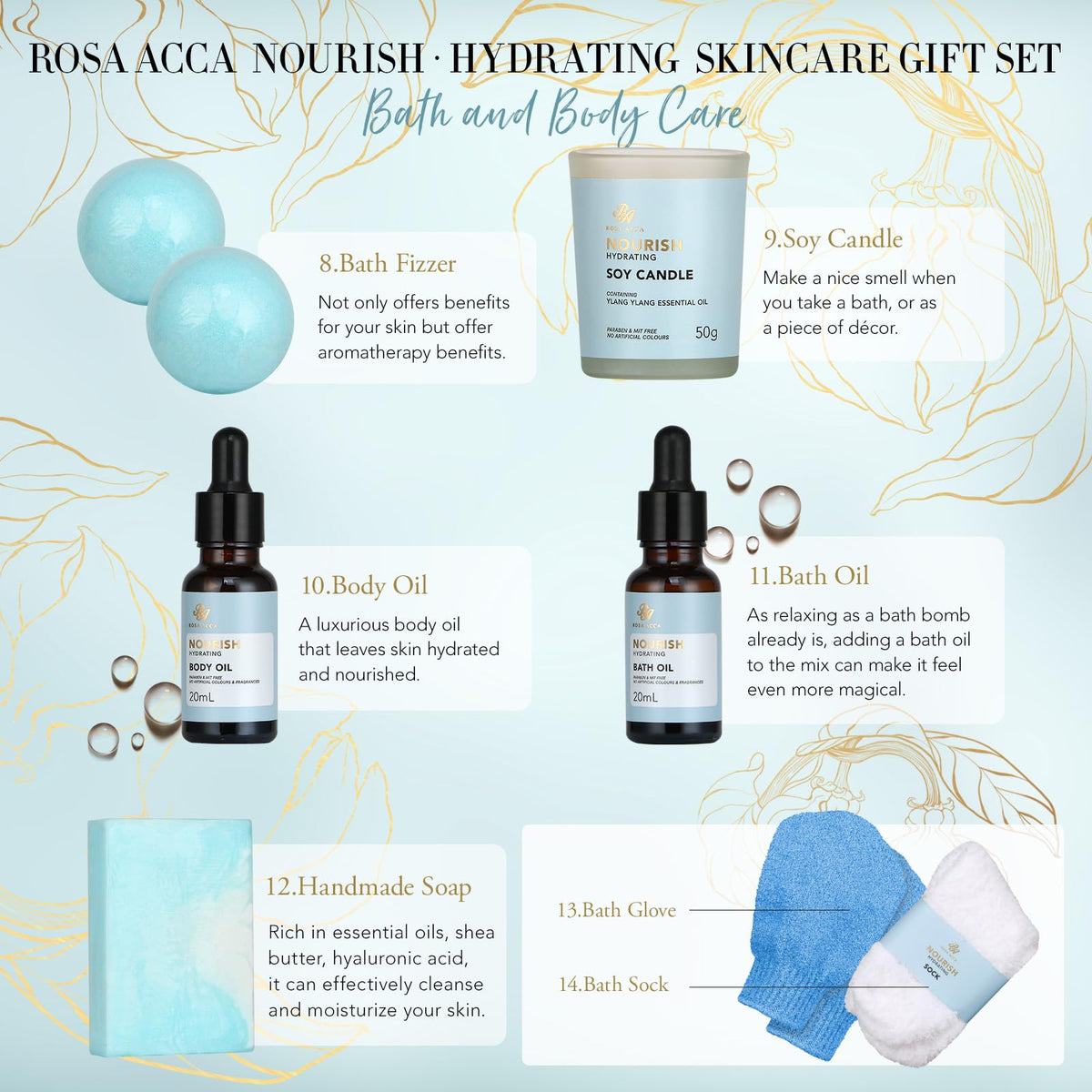 Gifts for Women & Men, Birthday Gifts, 30pcs Ylang Spa Gifts Basket Set for Women, Face Skin Care Gift Set, Bath & Body Gifts Basket Set, Birthday, Christmas, Anniversary, Fathers Day, Mom, Dad