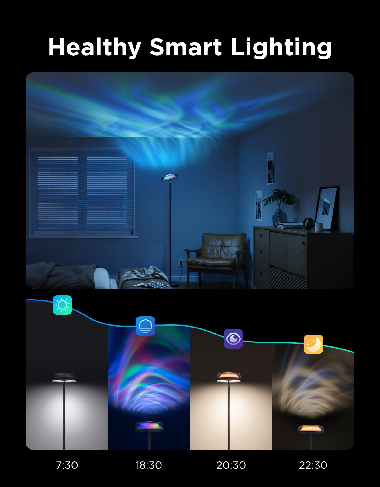 Govee Uplighter Floor Lamp for Living Room, RGBIC Ripple Projector