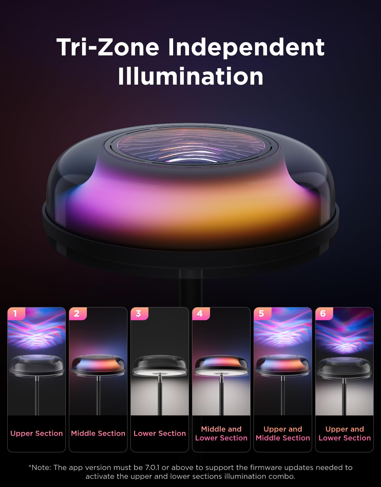 Govee Uplighter Floor Lamp for Living Room, RGBIC Ripple Projector