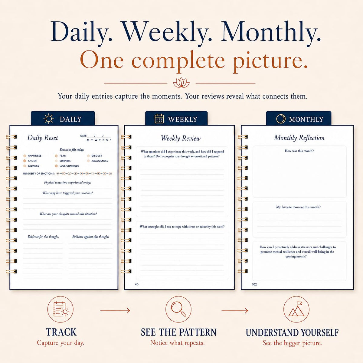 Guided Journal - Mental Health, Anxiety, Depression, Women, Men