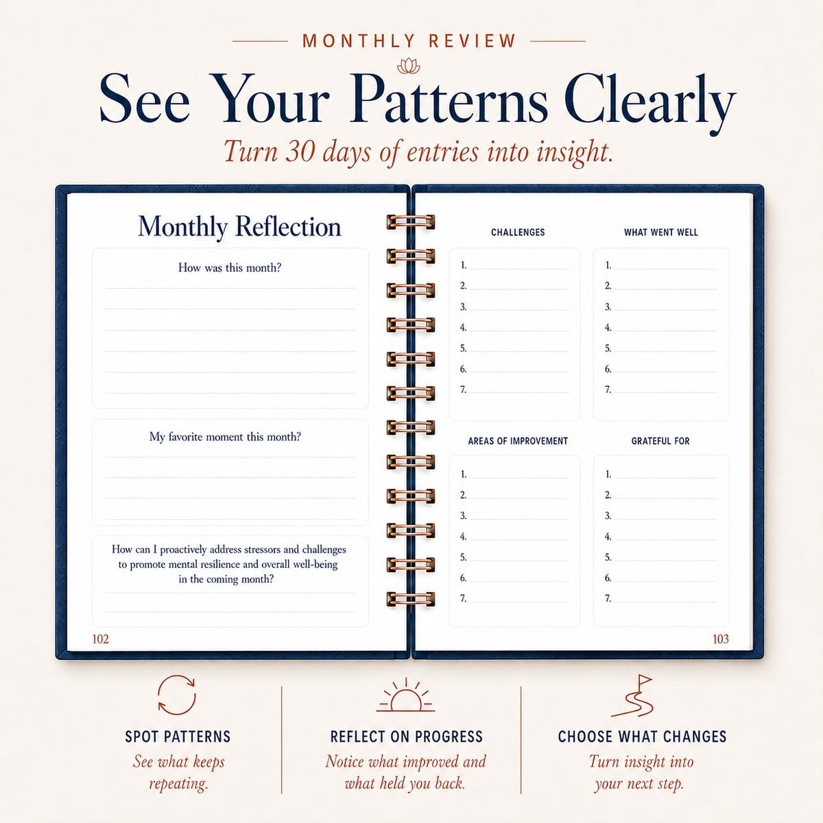 Guided Journal - Mental Health, Anxiety, Depression, Women, Men