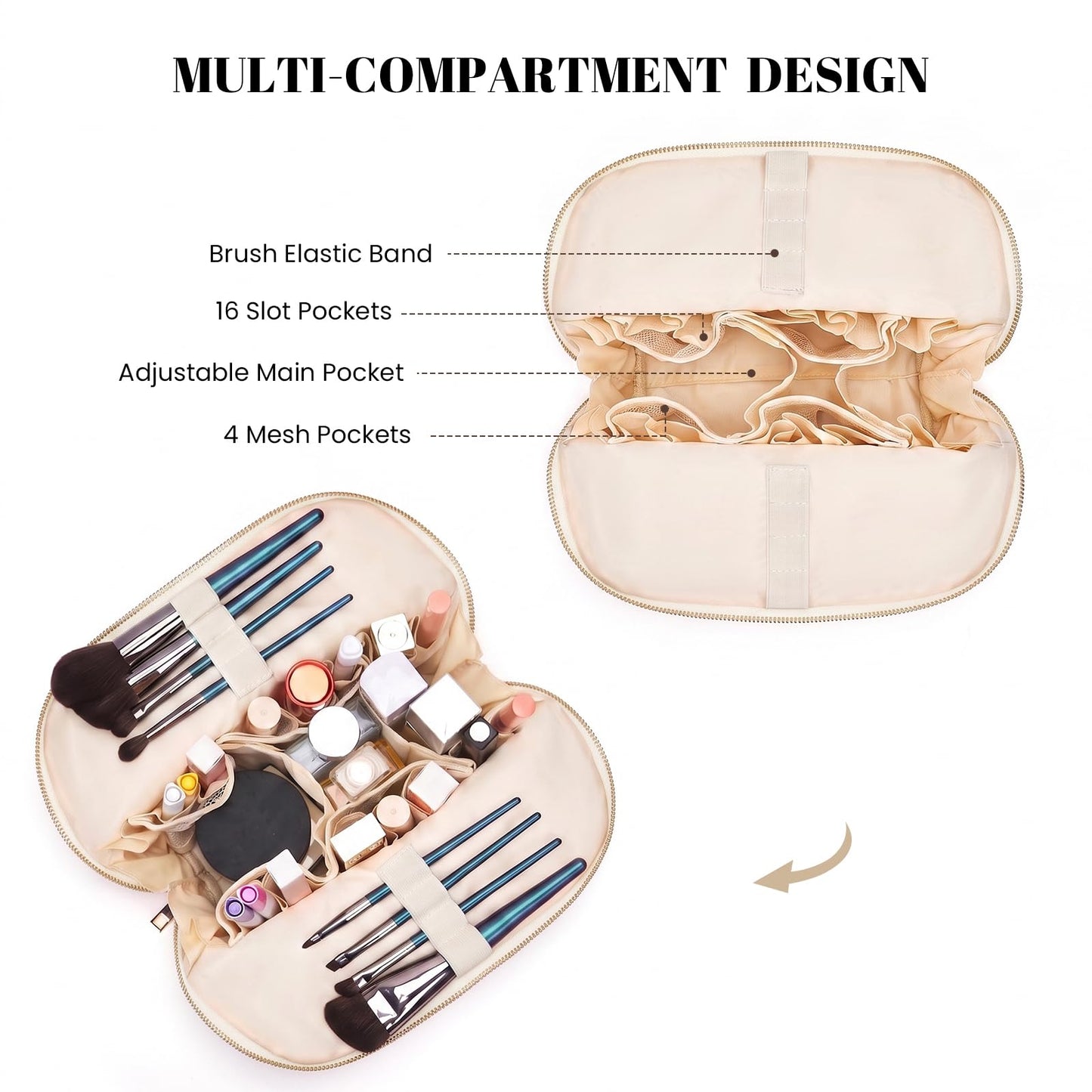 HiTotes Travel Makeup Bag PVC Stripe Cosmetic Pouch Stand Up Toiletry Bag