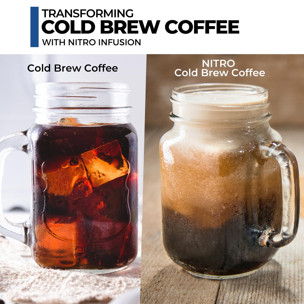 ICO 30-Pack N2 Nitrogen Cartridges for Nitro Cold Brew & Beer Infusion | 2g Pure, Non-Threaded Steel