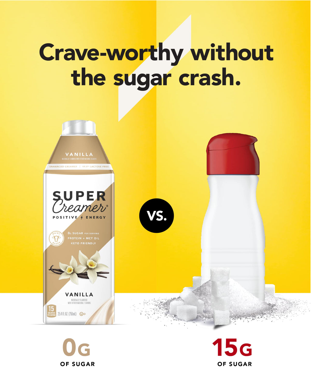 KITU SUPER COFFEE Keto Coffee Creamer - Vanilla, 0g Added Sugar, 2g Protein, 40 Calories, 25.4 fl oz, 3 Pack