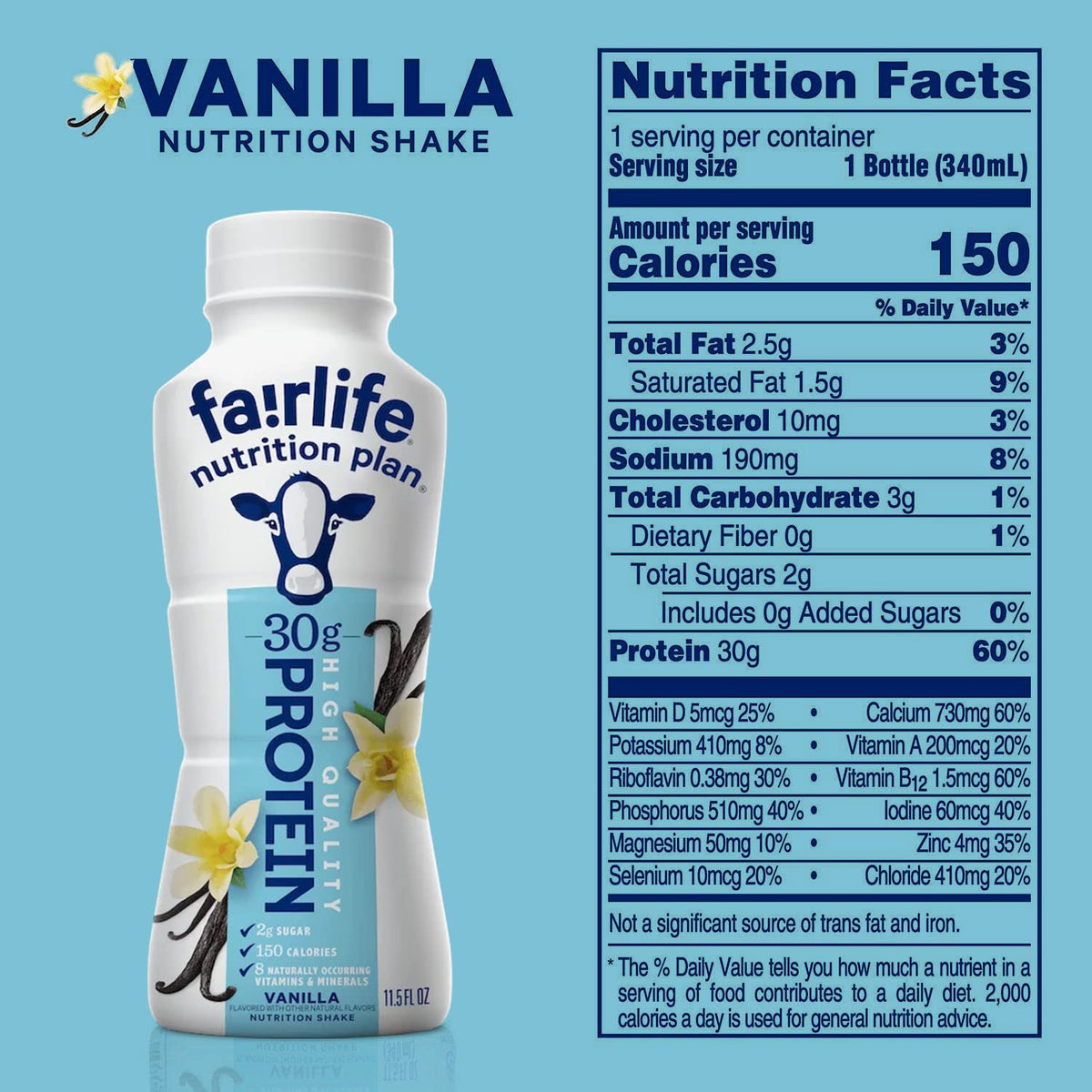 Kozy Home Fairlife Nutrition Protein Shakes — 12 Pack, 30g Protein, Low Sugar, Lactose-Free (Vanilla/Chocolate/Salted Caramel/Strawberry)