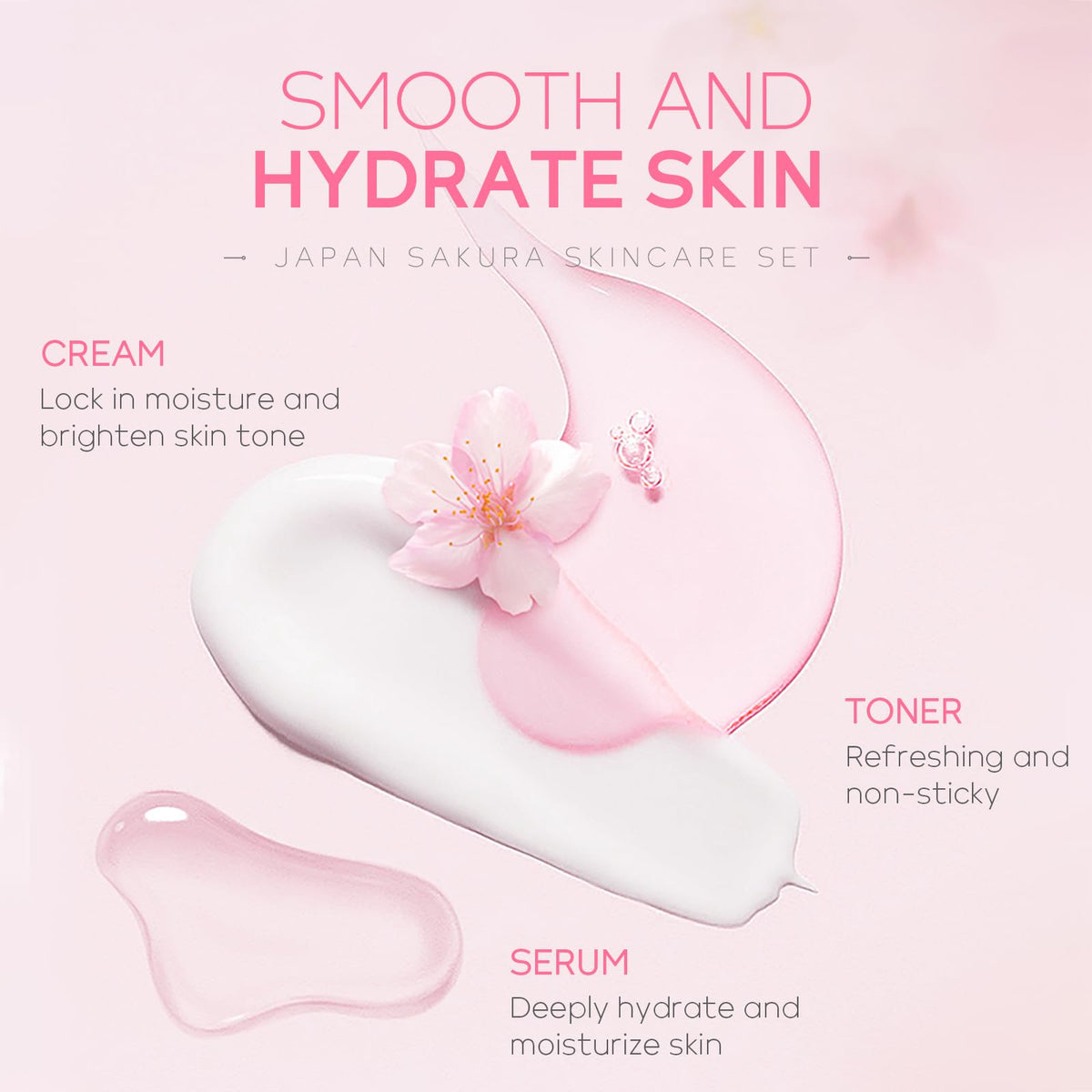 LAIKOU Skin Care Set JAPAN SAKURA Women Beauty Gift Sets Skin Care Kit 5pcs