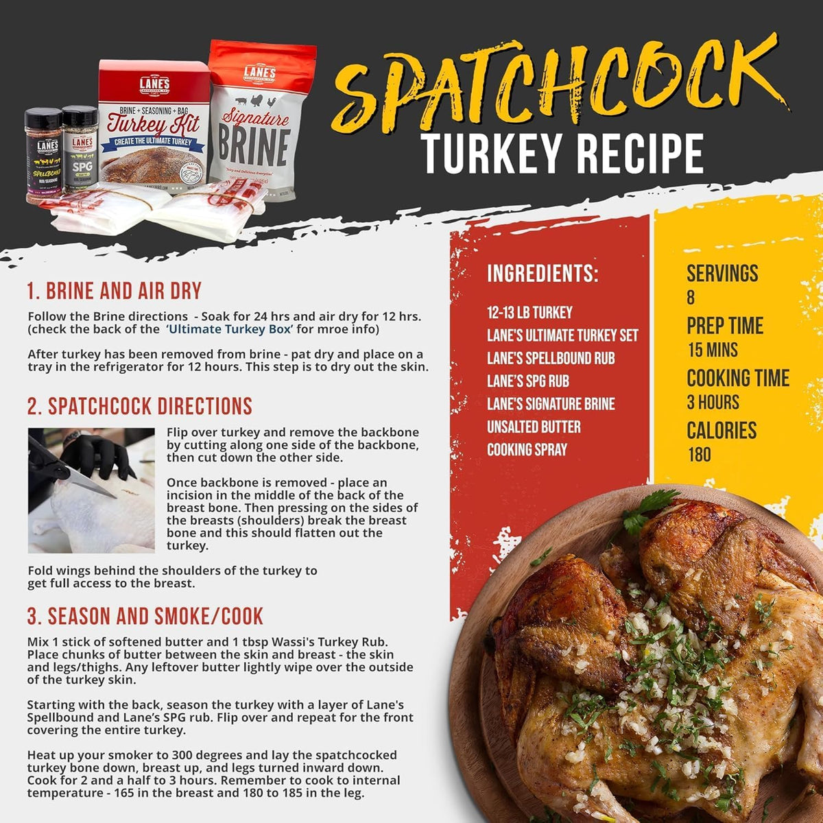 Lane's Ultimate Turkey Brine Kit with Bags — 20 oz Brine, SPG, Spellbound Rub, 2 XL Bags