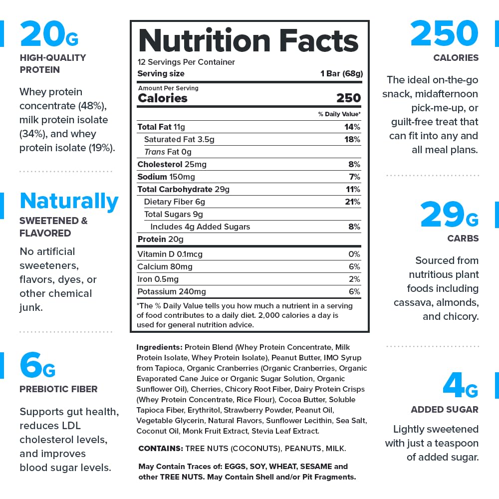 Legion Protein Bar Peanut Butter Jelly – 20g Whey Protein, Soy Free, Gluten Free, Low Sugar (12-Count)