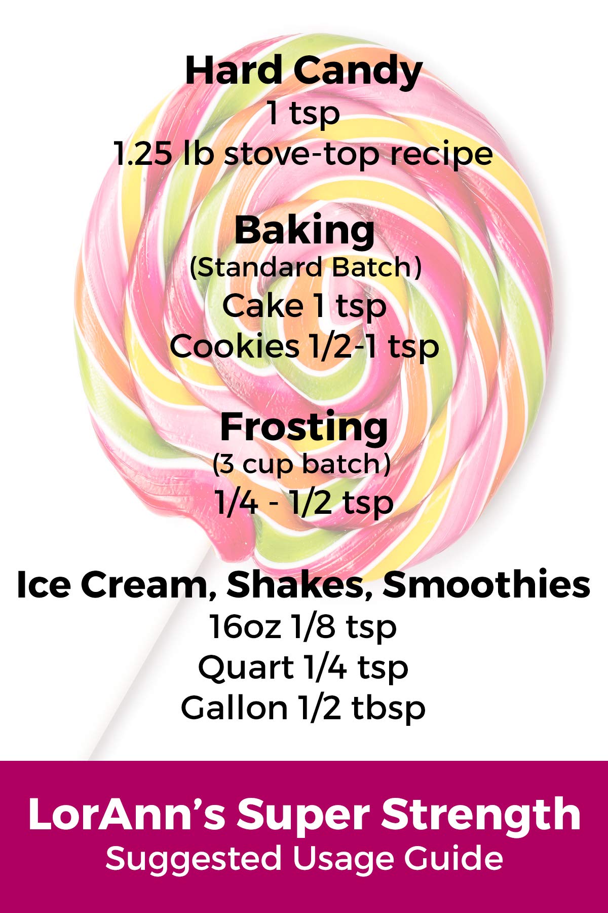 LorAnn Strawberry SS Flavor, 16 oz Bottle | Super Strength Candy & Baking