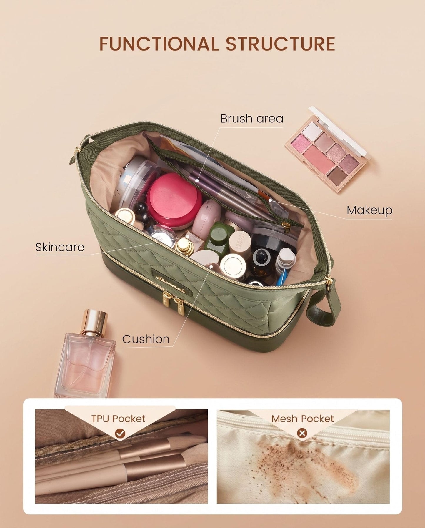 LOVEVOOK Travel Makeup Bag, Portable Double Layer Cosmetic Bag For Women