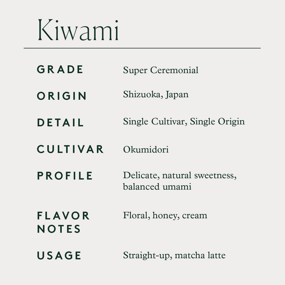 MATCHAFUL Kiwami Ceremonial Matcha – Single Origin Shizuoka, Floral Honey Cream Notes – 100g