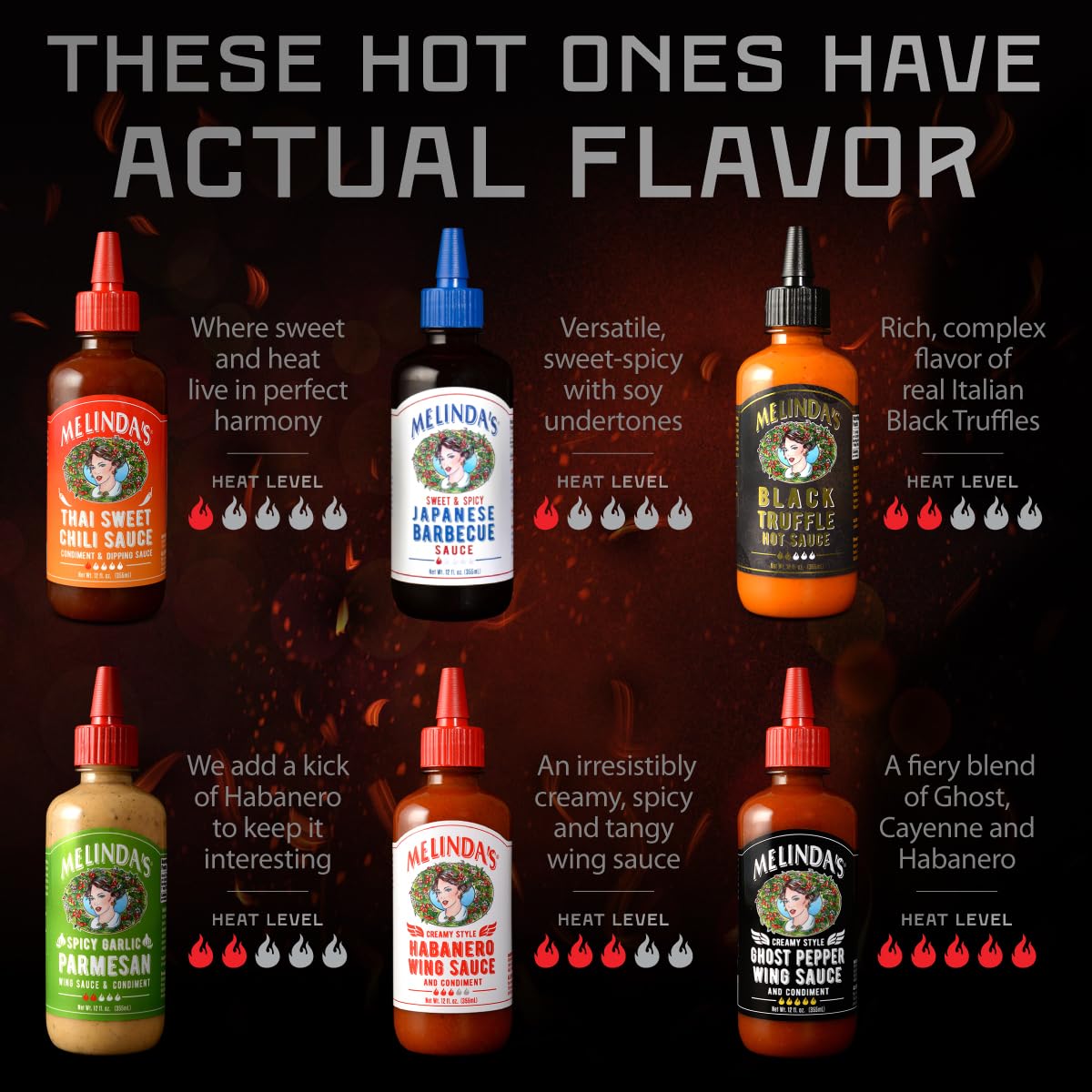 Melinda’s Craft Wing Collection – 6-Pack Wing Sauce Gift Set (12 oz) – Black Truffle, Ghost Pepper & More