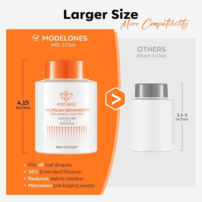 Modelones Nail Polish Remover Acetone-Free & Non Drying Nail Polish Remover Pot with Sponge-Top Lid Contains Jojoba Oil Professional Nail Remove Jar for Home Salon (80 ml)