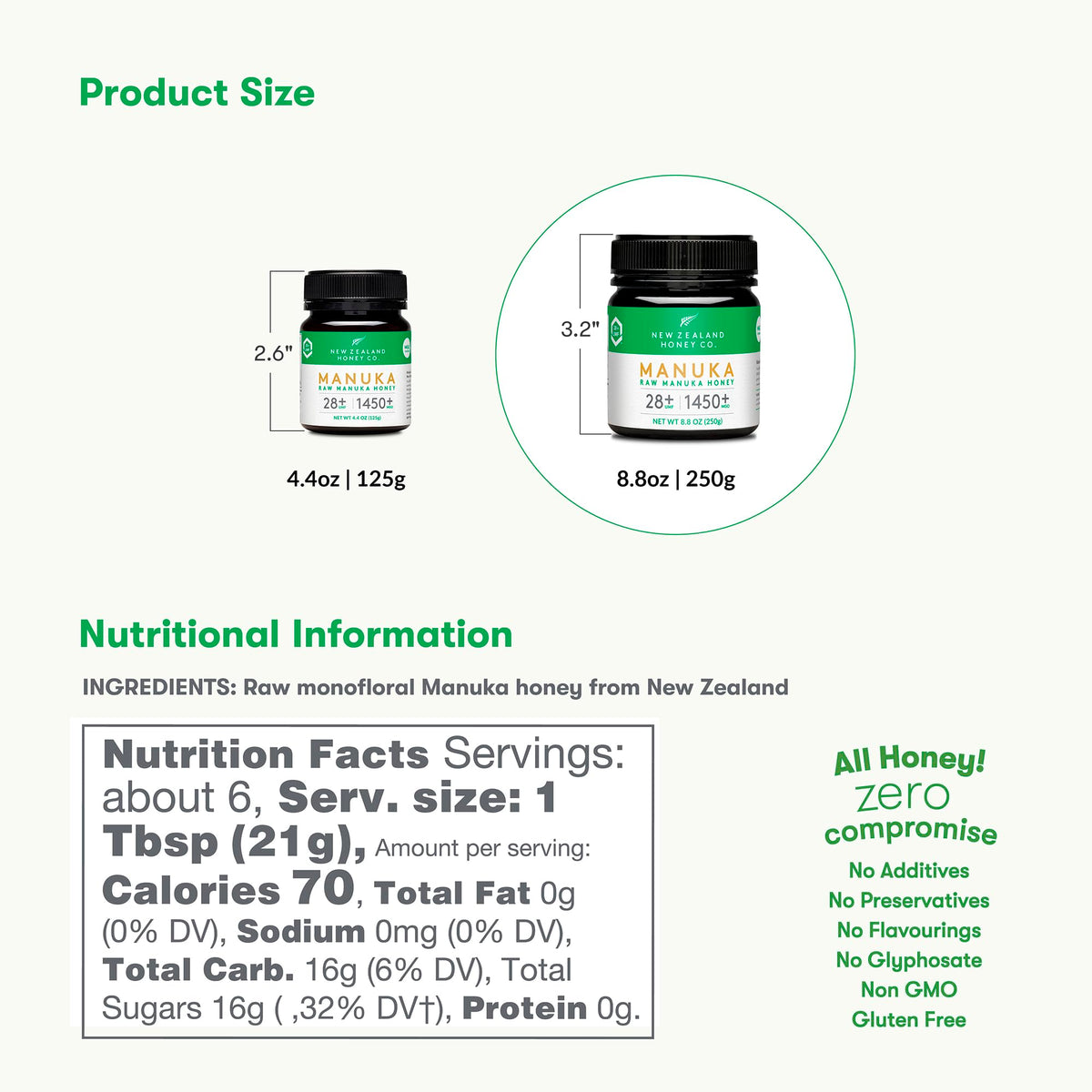 New Zealand Honey Co. Raw Manuka Honey UMF 28+ | UMF Certified, MGO 1450+, 8.8oz