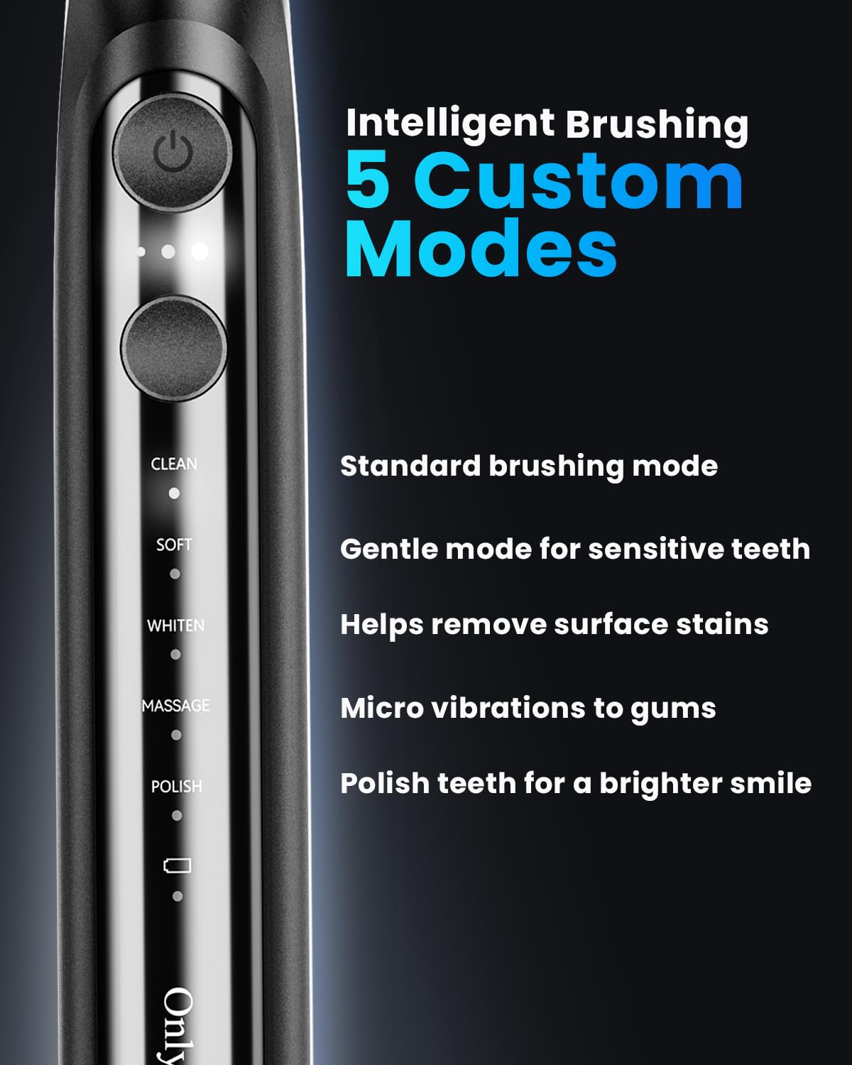 Onlyone Electric Toothbrush for Adults, Rechargeable Electric Toothbrush with 8 Brush Heads, Travel Case, Charging Base & Wireless Charging - 5 Modes with Smart Timer