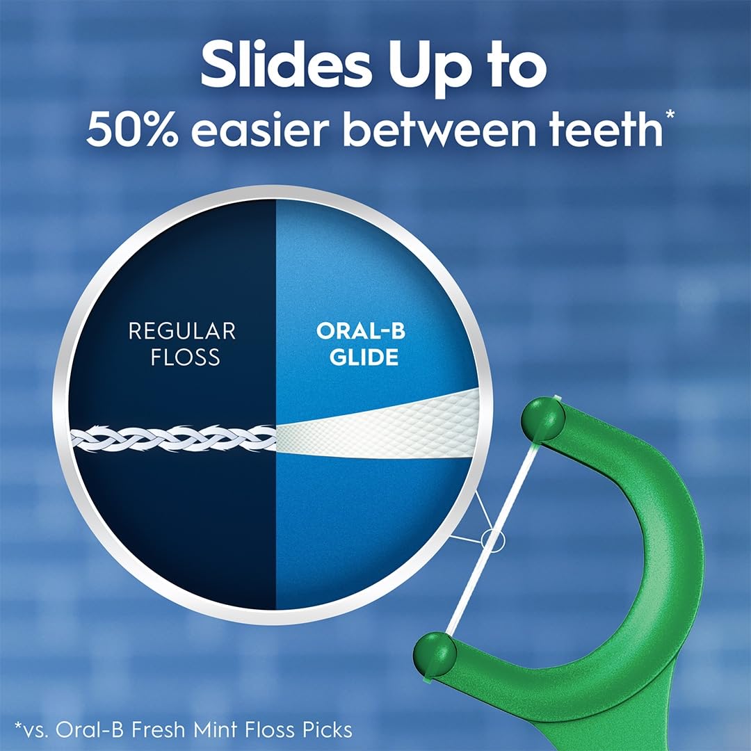 Oral-B Glide Mint Dental Floss Picks with Long Lasting Scope Flavor, 75 Count, Pack of 3