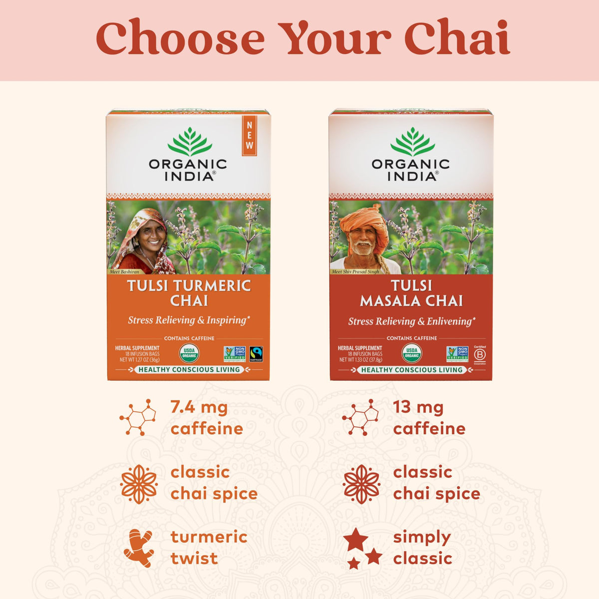 Organic India Tulsi Masala Chai Tea Bags – Stress Relief, Immune Support, USDA Organic, 18 Infusion Bags (6 Pack)