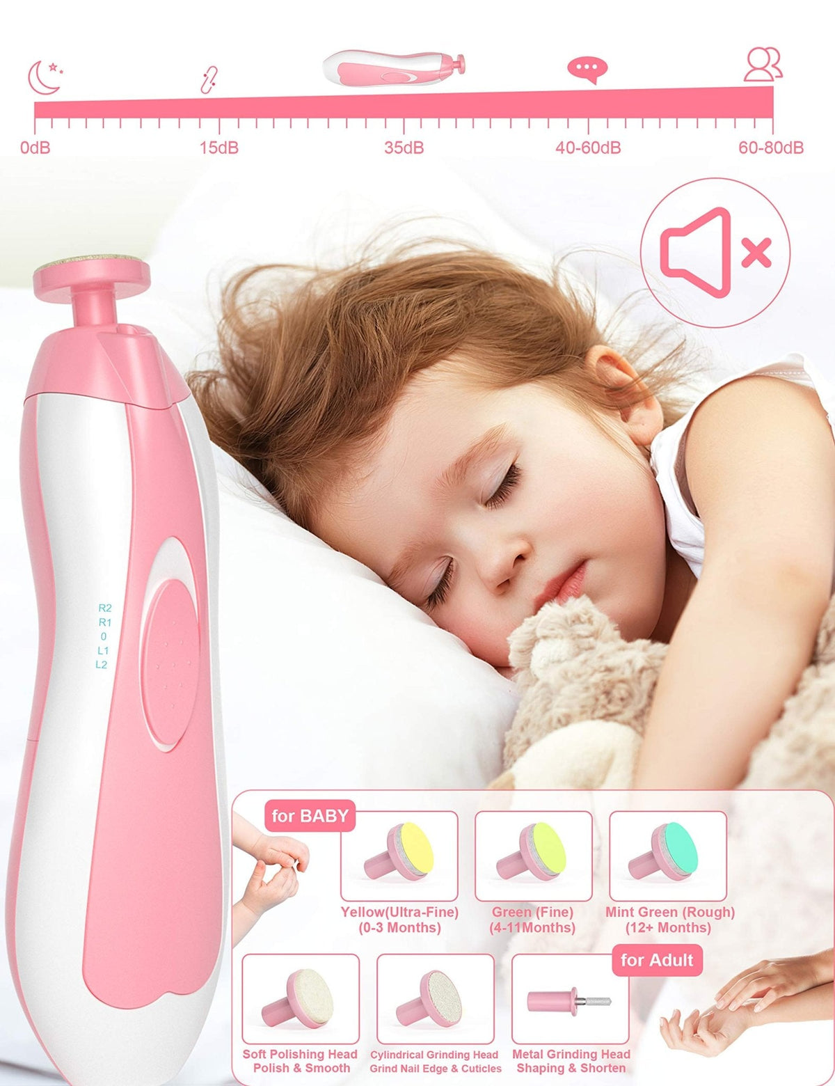 OTTOLIVES Baby Grooming Kit with Electric Nail Trimmer, 0-3 Years+, Pink