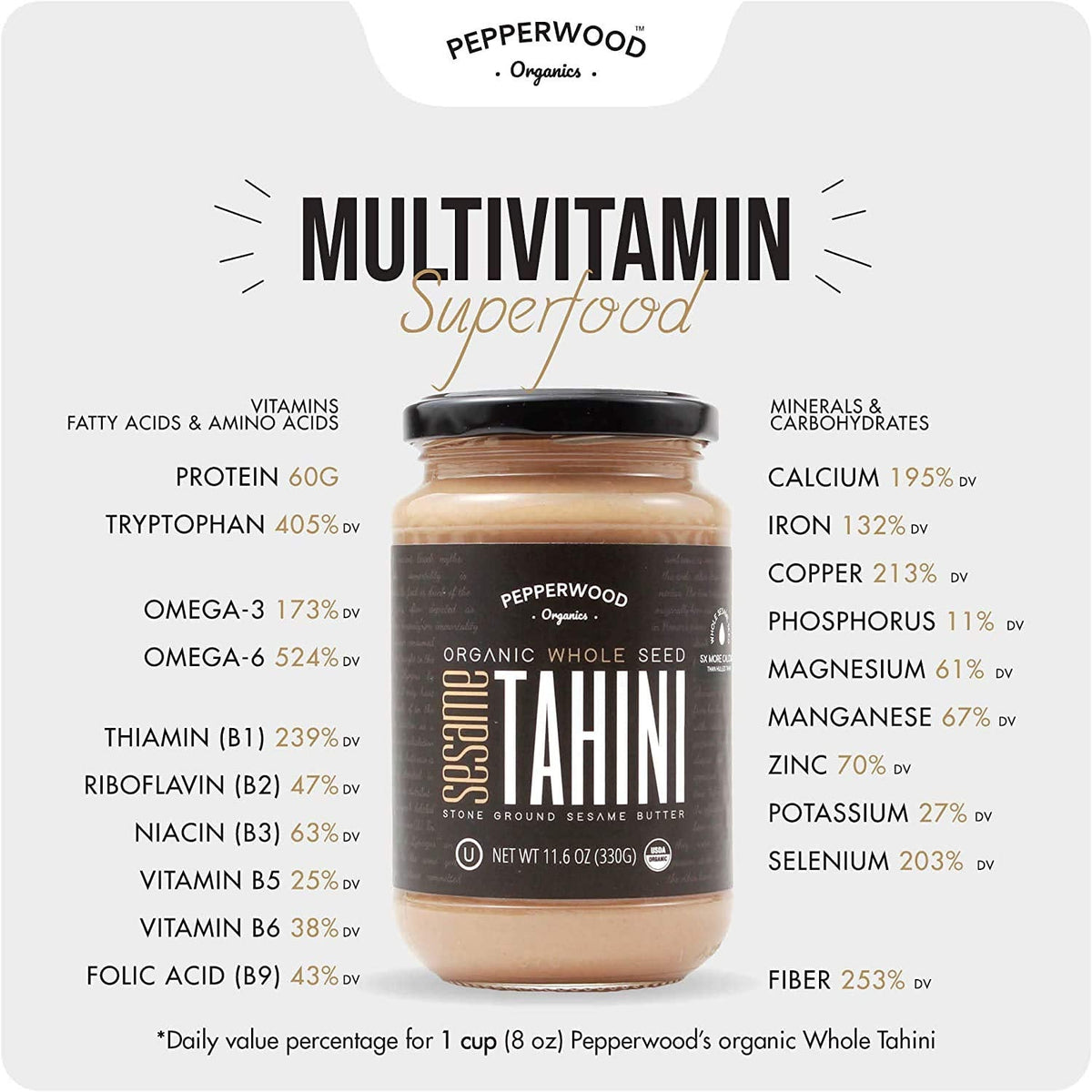 Pepperwood Organics Organic Whole Sesame Tahini Paste – 6.6lb Bulk Bucket, Unhulled, Stone-Ground, Unsalted, Kosher, Paleo, Keto