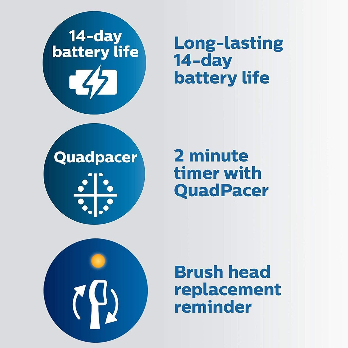 Philips Sonicare 5300 Rechargeable Electric Toothbrush, 3 Brush Head, Black