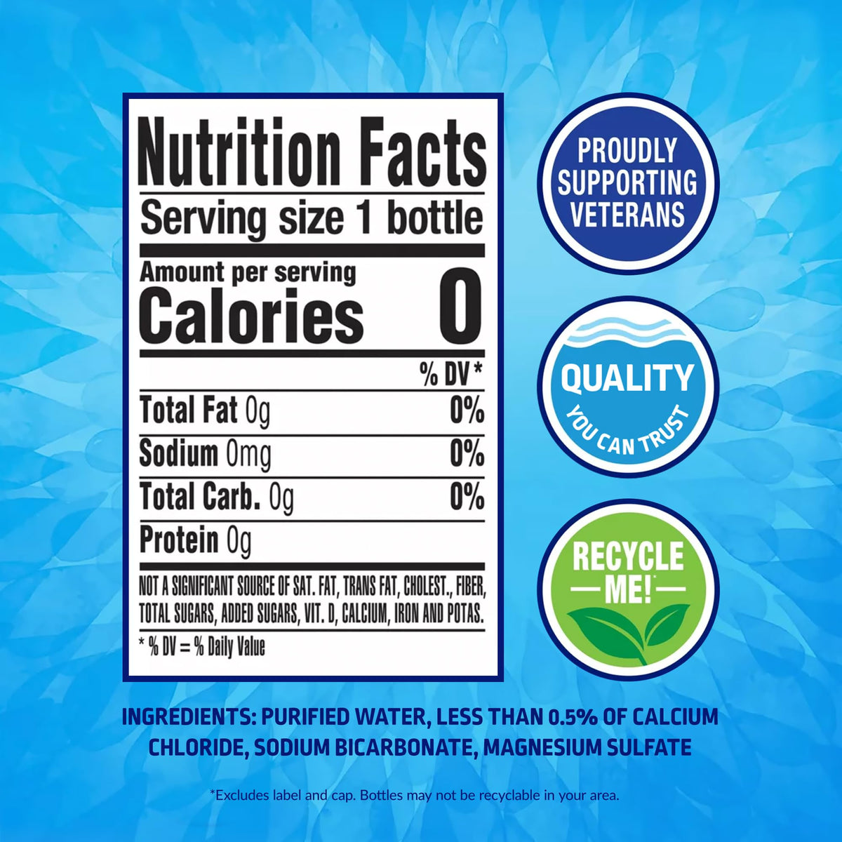 Pure Life Purified Water — 18-Pack, 20 fl oz Aluminum Bottles with Mineral-Enhanced Crisp Taste