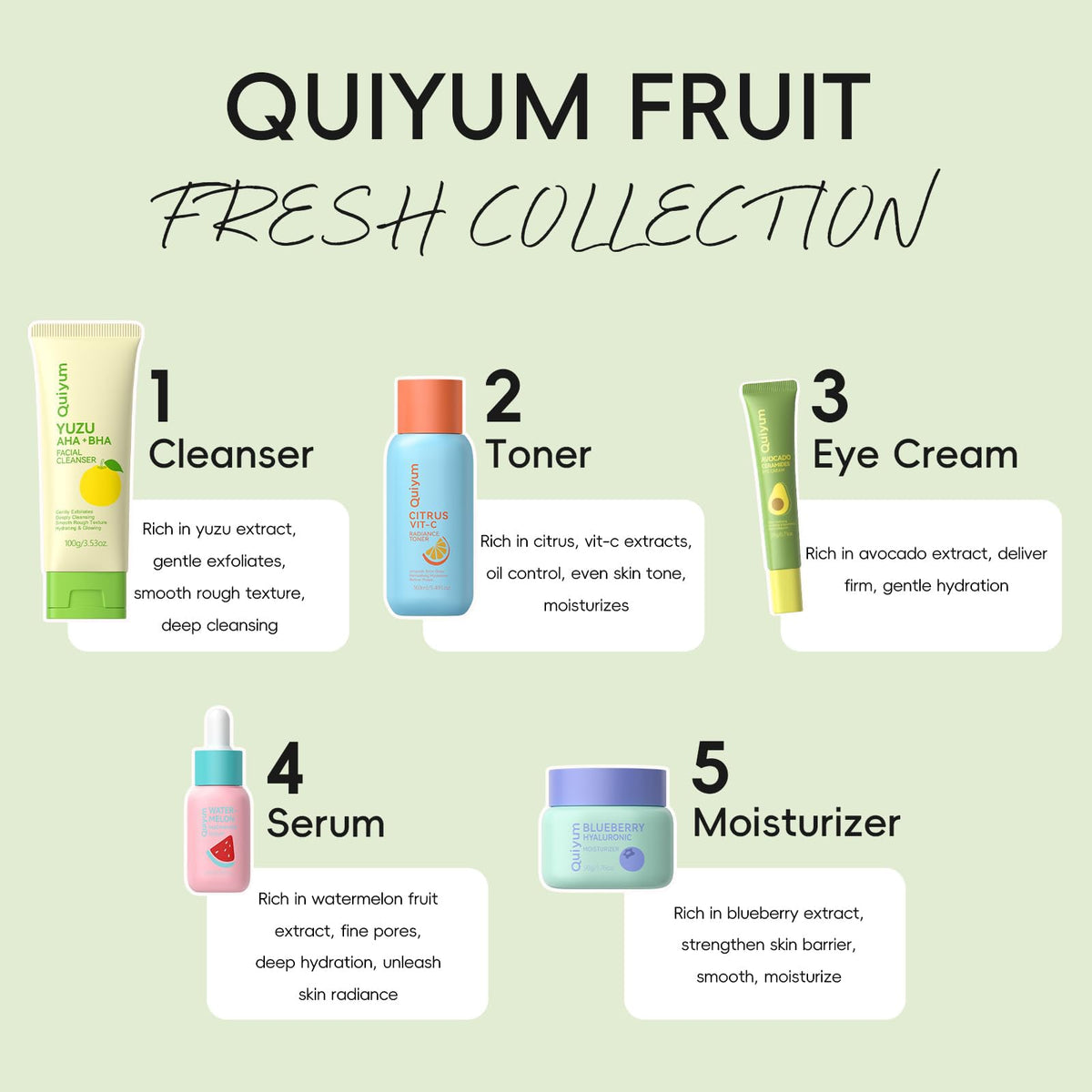 QUIYUM Fruit Skin Care Set, 5 Daily Skincare Routine for Women Teen Girl