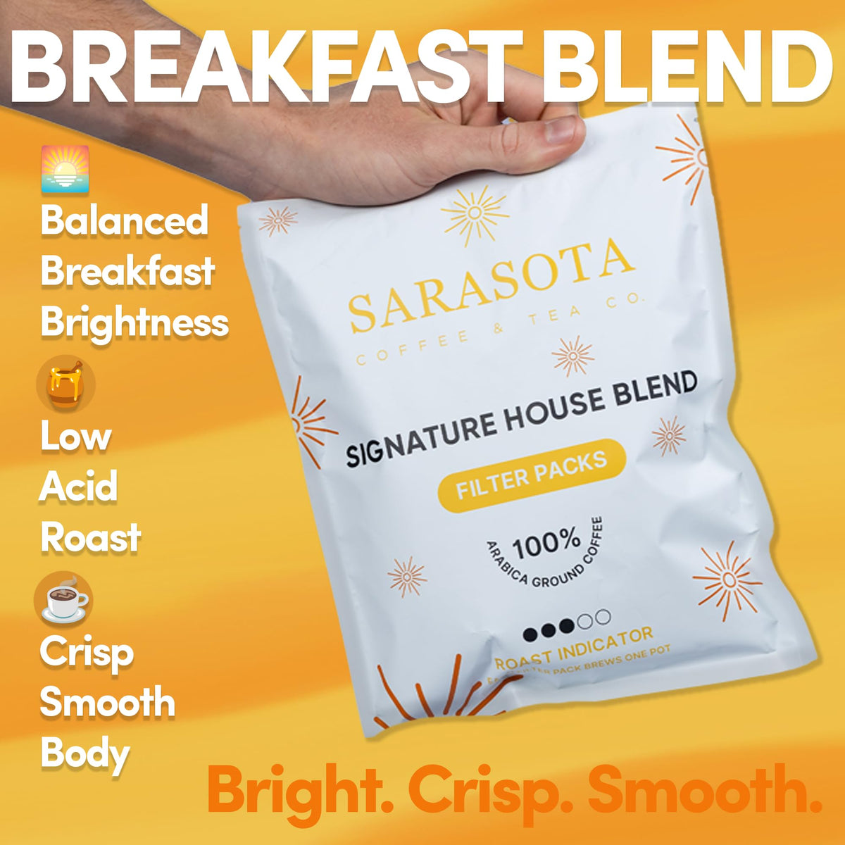 Sarasota Coffee & Tea Co. Breakfast Blend Filter Packs – 40 Count, 2 oz, Low Acid Mold-Free Ground Coffee for 10–12 Cup Drip Makers