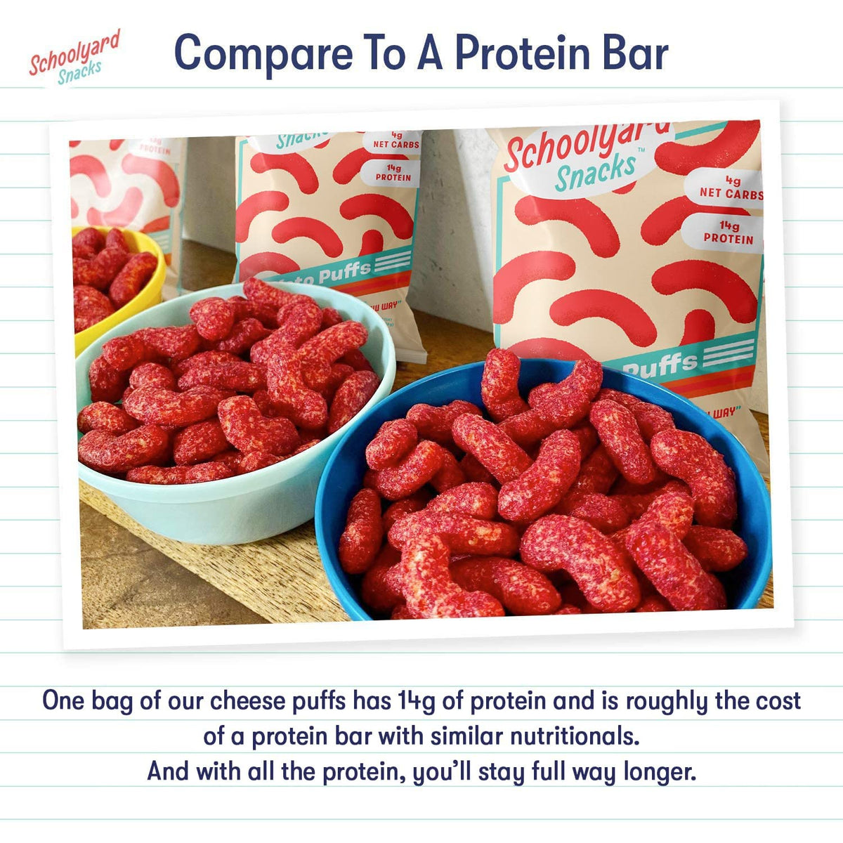 Schoolyard Keto Fiery Hot Protein Puffs — 14g Protein, 4g Net Carbs, Gluten Free, 12 Pack (USA Made)