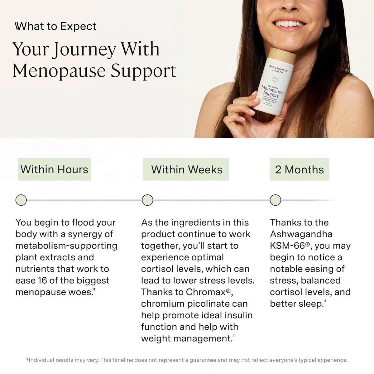 Stonehenge Health Menopause Support™ | Mood, Energy, Stress, Hot Flashes