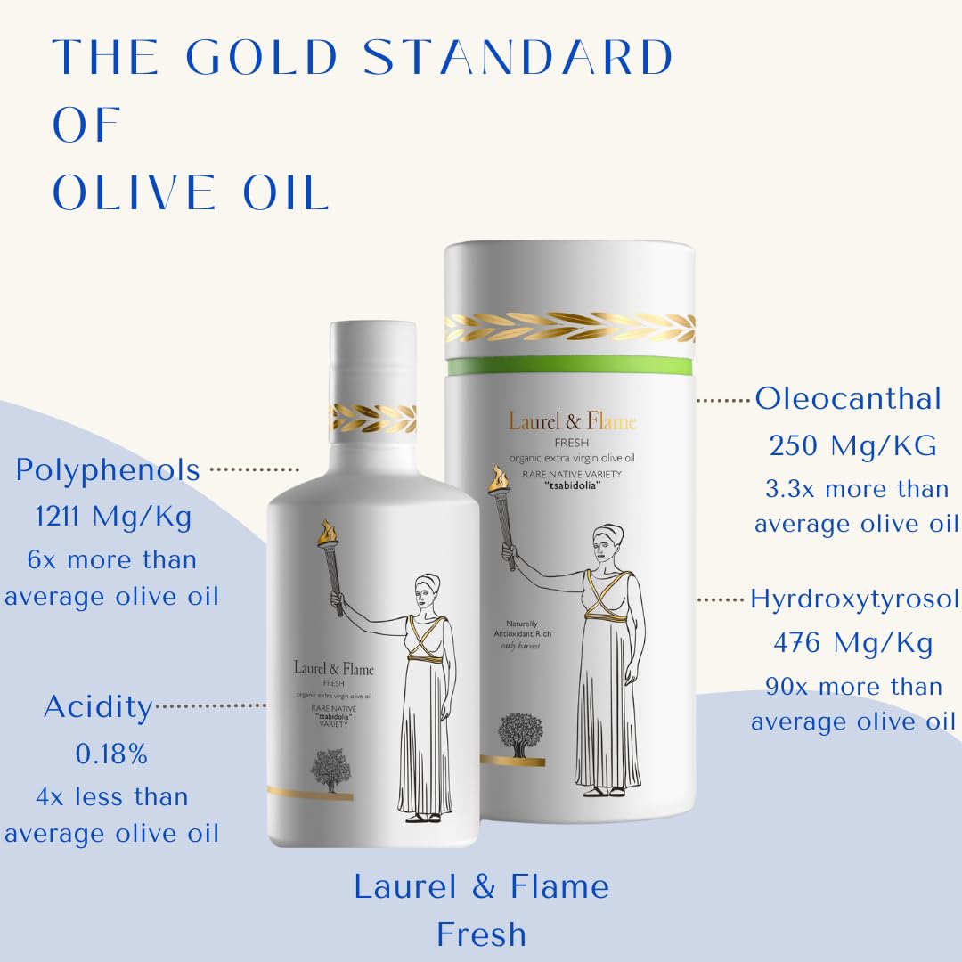 Laurel & Flame Fresh EVOO | The Olive Temple | Single Origin Greek Olive Oil