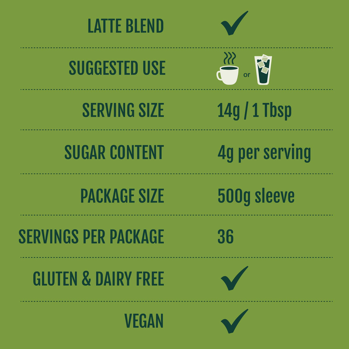 Two Leaves and a Bud Nice Matcha Latte Blend – Japanese Matcha Latte Powder, 1.1 lb (500 g)