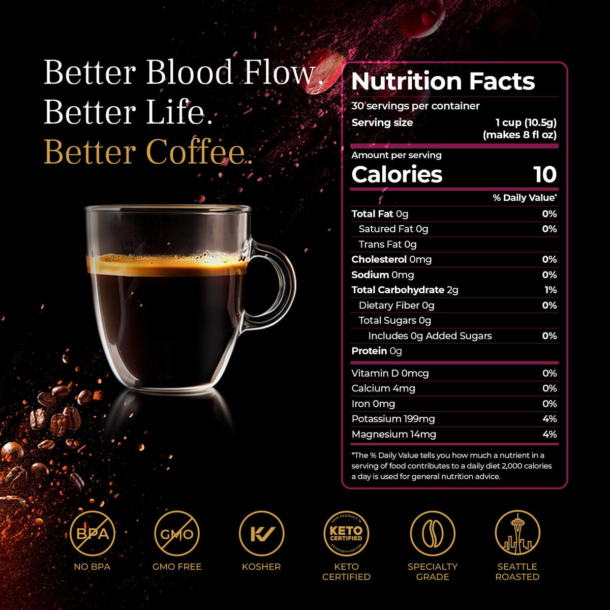 VINIA Medium Dark Roast Coffee Pods with Red Grape Polyphenols & Piceid Resveratrol – 30 K-Cups