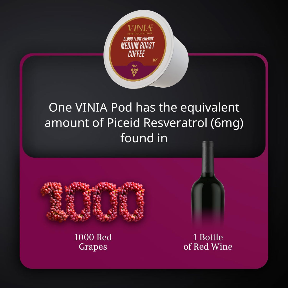 VINIA Medium Dark Roast Coffee Pods with Red Grape Polyphenols & Piceid Resveratrol – 30 K-Cups